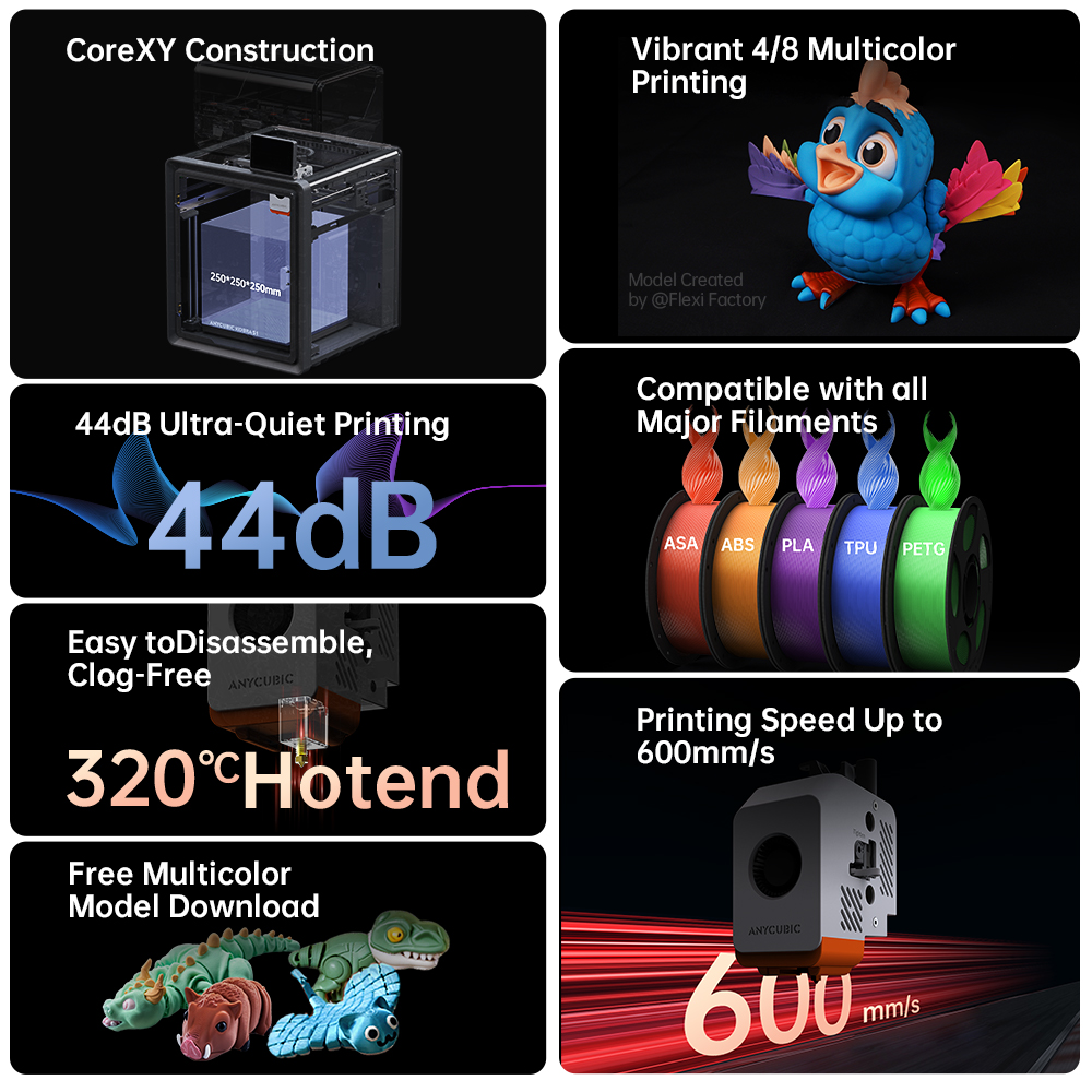 Stampante 3D multicolore Anycu - 3D Printing Online Service recensione e prezzo