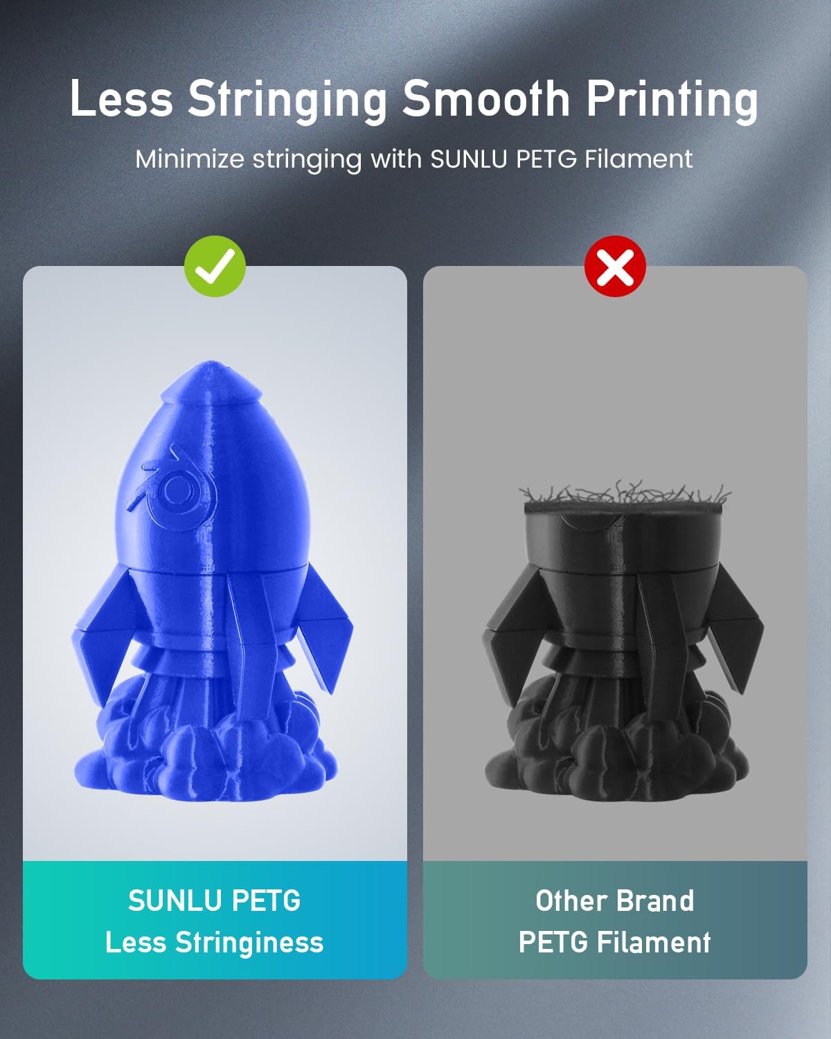 SUNLU 1 rotolo di filamento tr - Petg Filament recensione e prezzo