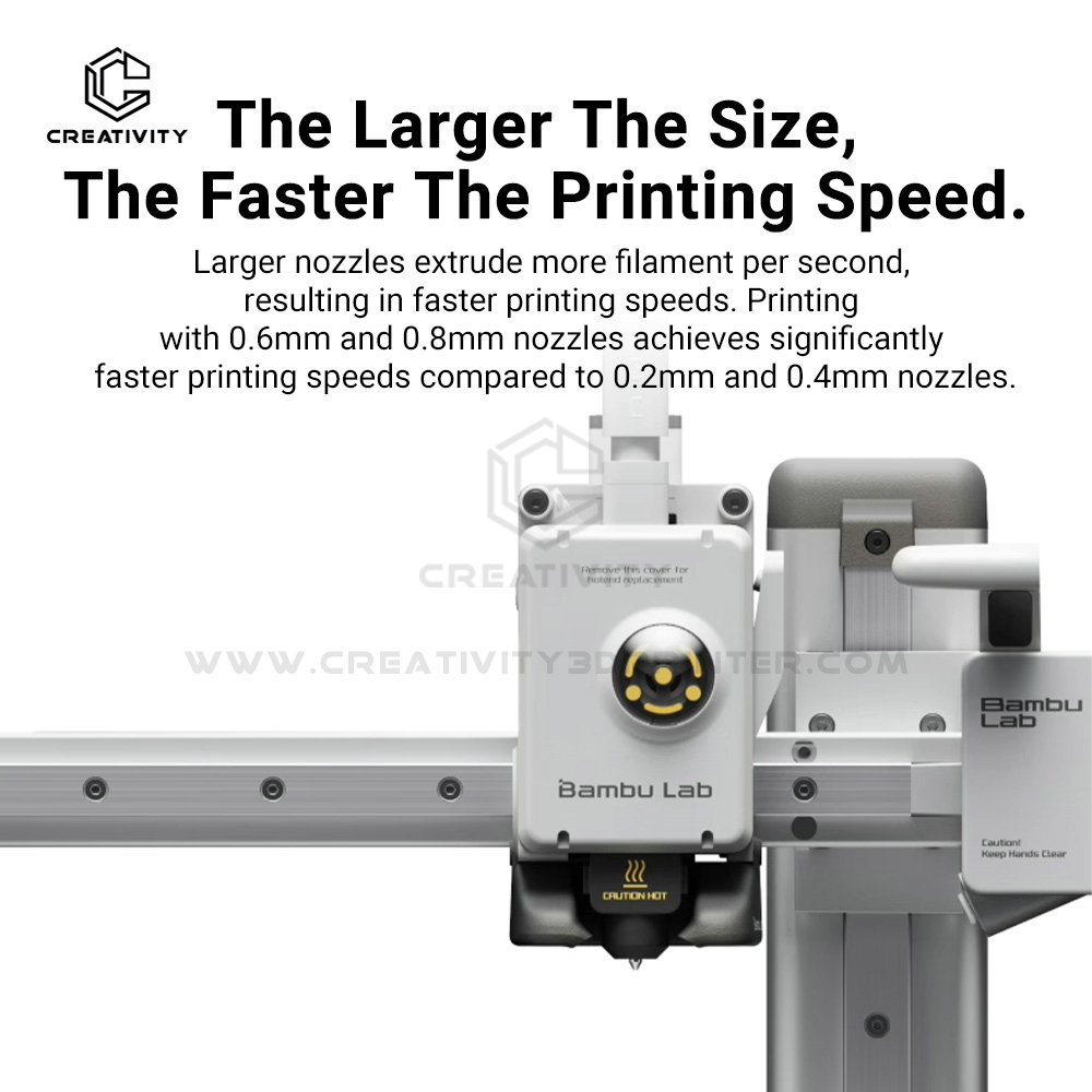 Kit Hotend per Stampante 3D Ba - 3D Printing Bambu recensione e prezzo