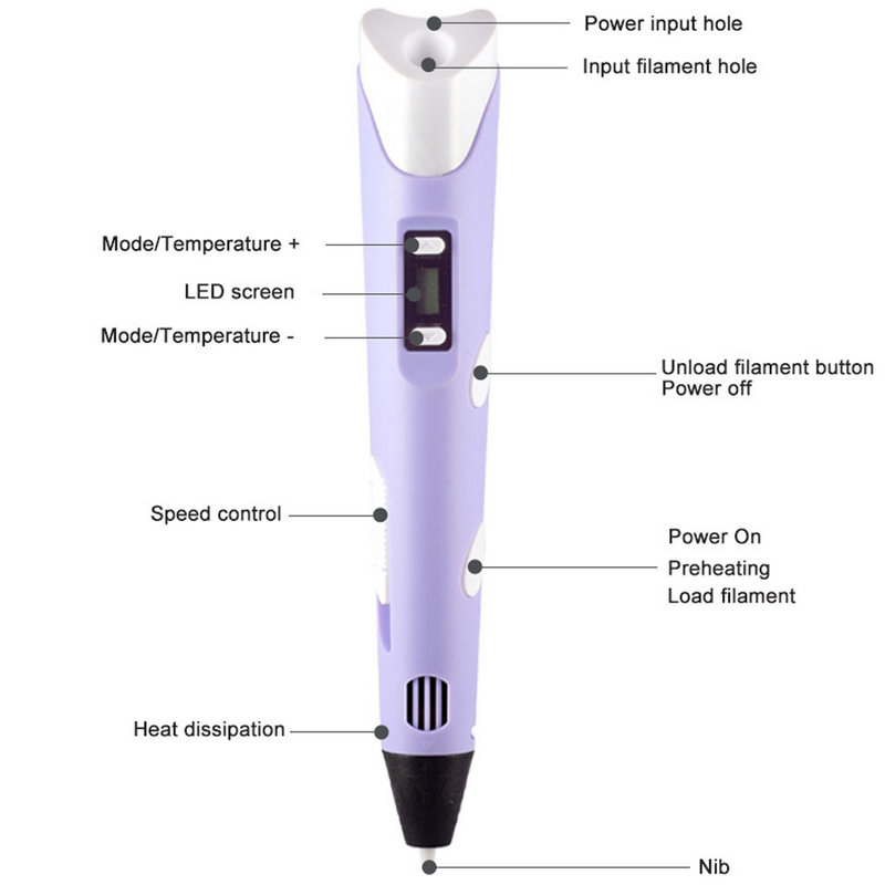 Penna elettronica per stampa 3 - 3D Printing Pen For Kids recensione e prezzo