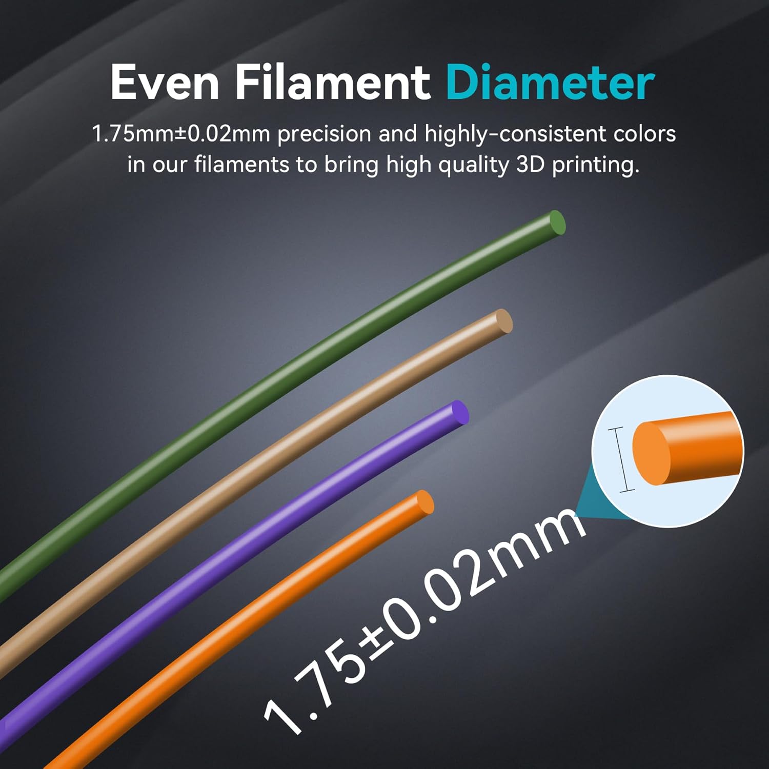 Filamento 3D SUNLU PETG/PLA/PL - Petg Filament recensione e prezzo