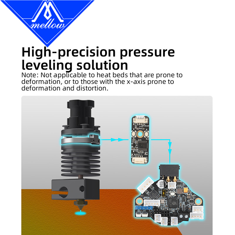 Mellow ALPS-V6 Hotend Smart Ug - Probe Bltouch Leveling recensione e prezzo